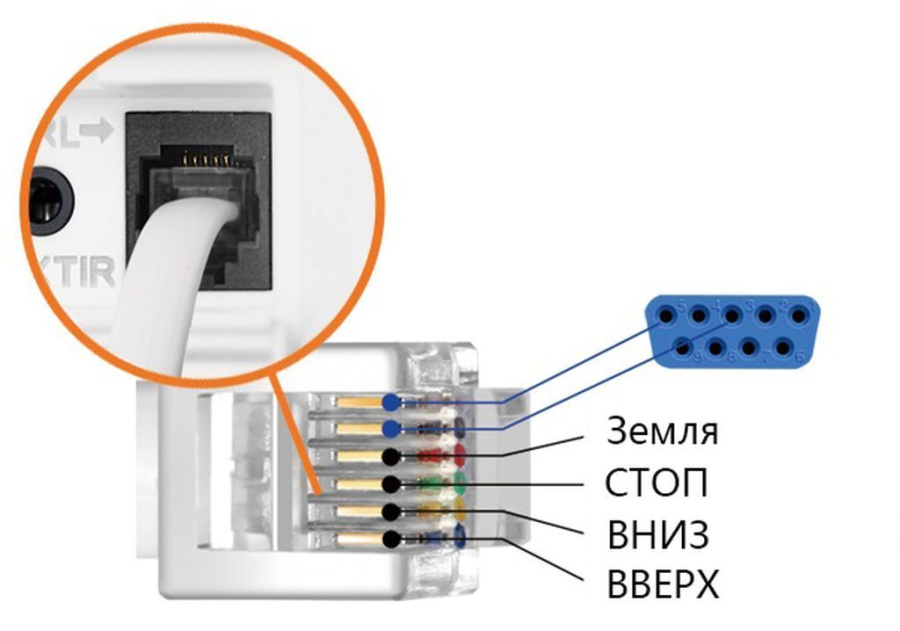 Экран проекционный встраиваемый Digis DSIT-16909-70